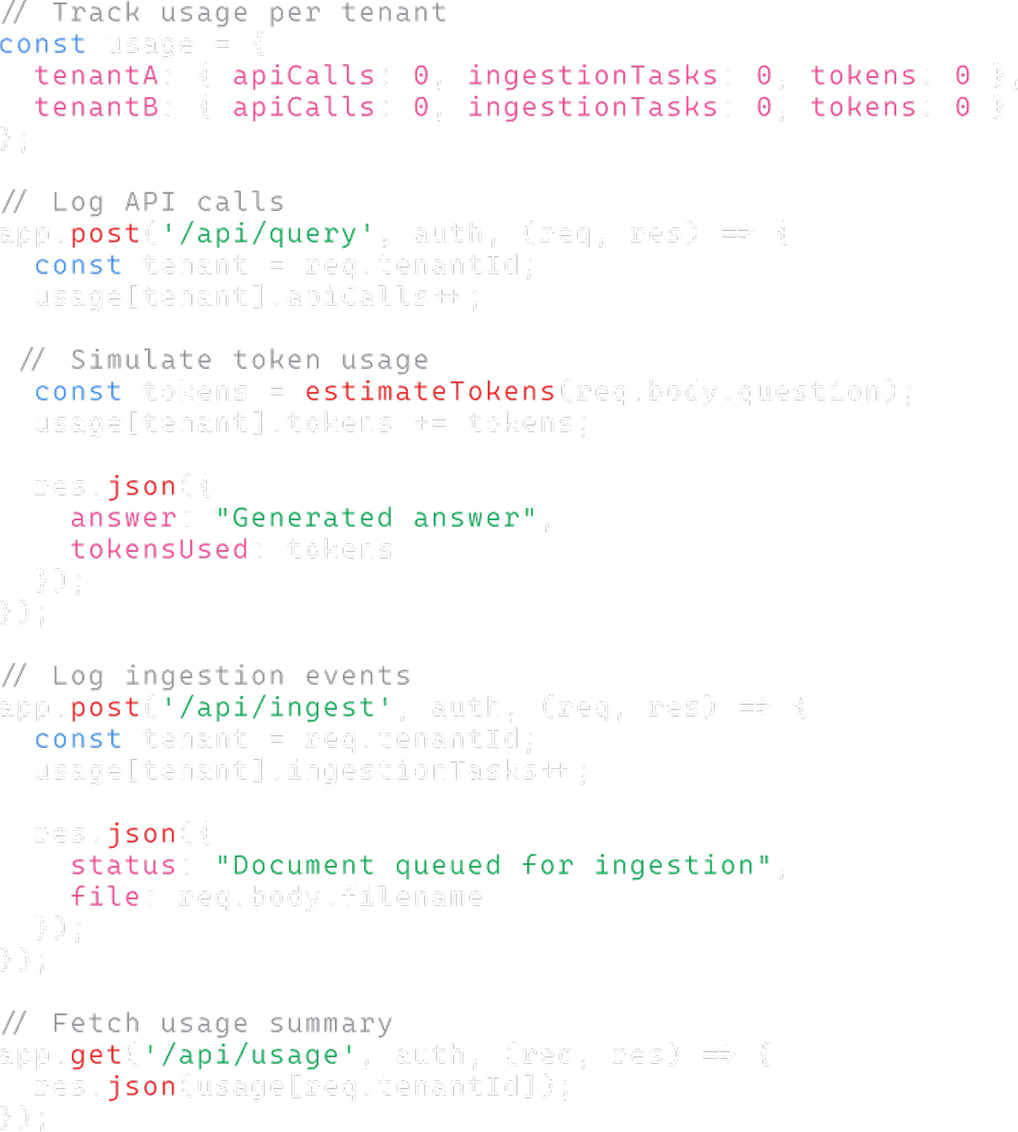 tracking-transparency