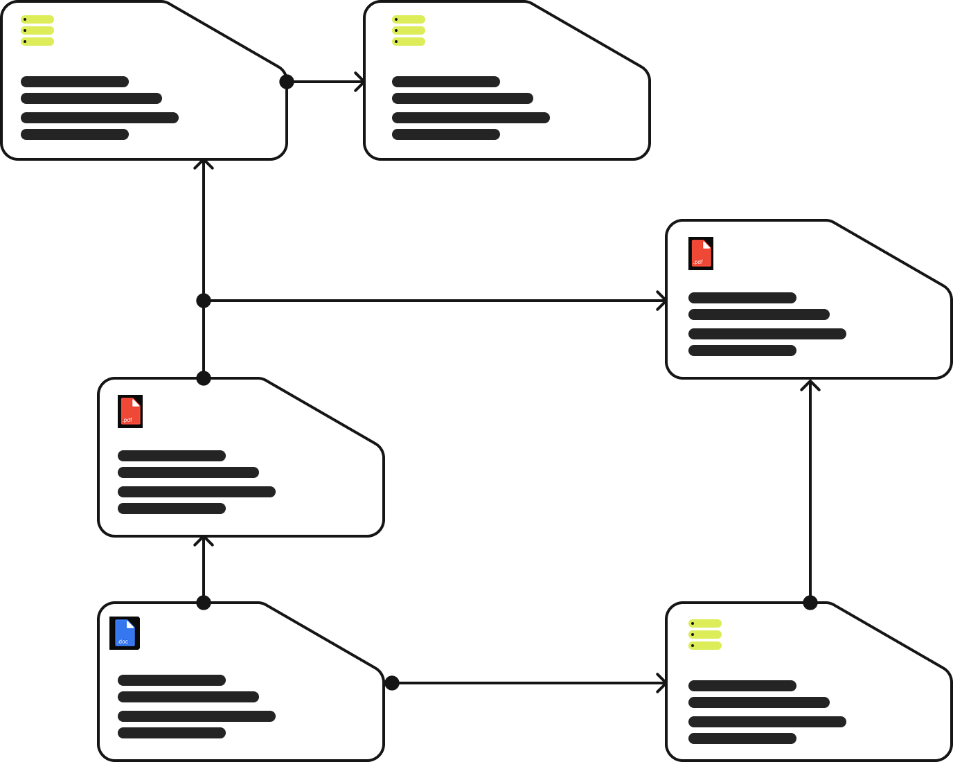 unparalleled-configurability